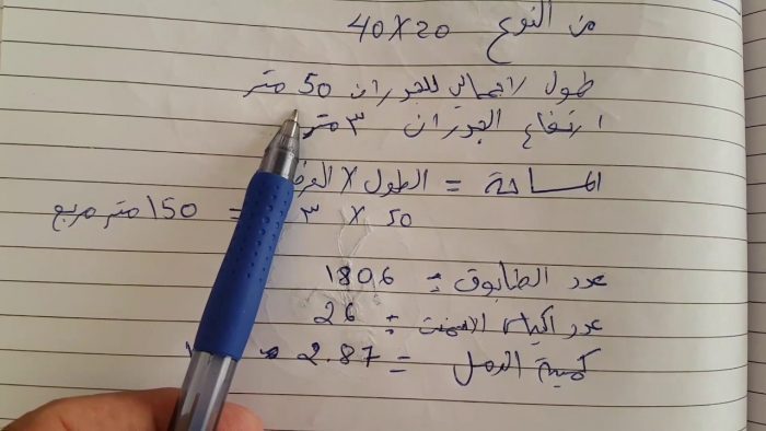 طريقة حساب تكاليف البناء بالتفصيل صناع المال