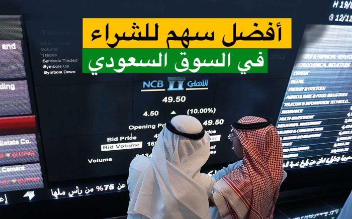 الاسهم السعودي مركز السوق تحليل الاسهم