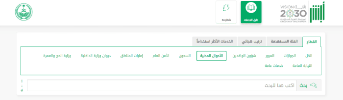 غرامة فقدان الهوية الوطنية