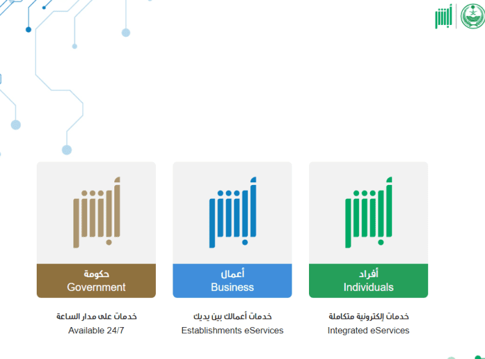 كيفية تنزيل هوية مقيم الرقمية وتفعيلها عبر أبشر